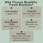 BlueHills Travel Blanket Pillows for Two Airplane Traveling Essentials Flight Throws in Bag case with Backpack Clip Compact Large Plane Accessories –Teal Blue and Beige - Image 7