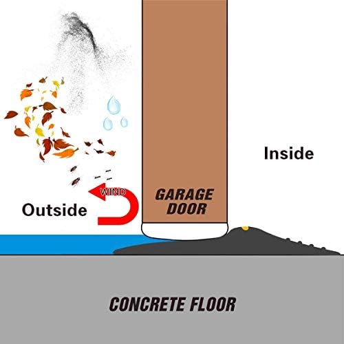 16.5Ft/5M Universal Garage Threshold Seal Strip Garage Door Bottom Weatherproof Strip Rubber DIY Weather Stripping Replacement Not Include Sealant/Adhesive (Black-Yellow Line) - Image 5