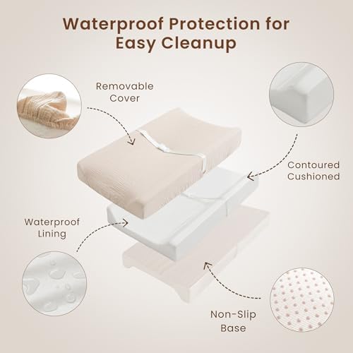 Konssy Baby Changing Pad Set with Waterproof Lining & 2 Pack Muslin Covers - Image 2