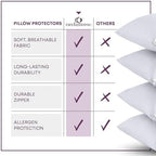 CirclesHome Standard Zippered Pillow Protectors | 100% Cotton Breathable Pillow Covers | Protects Pillows from Dirt, Dust, and Debris | (Standard 20x26 - Set of 6) - Image 5