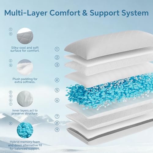 BEDELITE Cooling Body Pillow, Memory Foam Filled, Navy Blue, 20x54 Inches - Image 3