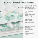 OhGeni Waterproof Mattress Protector,Full Size Soft Bamboo Viscose Top Layer Pad,3D-Air Fabric Cooling Breathable Fitted Sheets,Washable Bed Cover for Colchon Doble Noiseless Over 99 Count Hex Bumps - Image 3