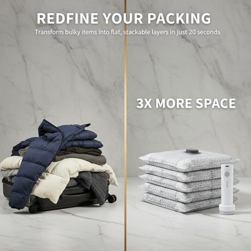 SakerPlus Vacuum Travel Compression Bags with Electric Pump, Seal Storage Bags for Clothing, Space Saver Bags for Clothes & Blankets (6pcs (2s+2m+2l)) - Image 4