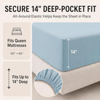 CozyLux Queen Comforter Set Light Blue - 7 Pieces Bed in a Bag - Image 5