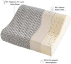 Memory Foam Travel Pillow with Washable Cover & Carry Bag – Compact, Soft & Breathable Neck Pillow for Airplane, Camping & Car (Gray- with Extra Gray Cotton Cover, 13.8x11.8x3.9/3.1 inches) - Image 4