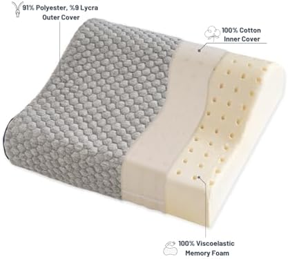 Memory Foam Travel Pillow with Washable Cover & Carry Bag – Compact, Soft & Breathable Neck Pillow for Airplane, Camping & Car (Gray- with Extra Gray Cotton Cover, 13.8x11.8x3.9/3.1 inches) - Image 4