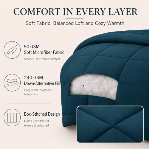 CozyLux Oversized Queen Comforter Set Lyons Blue - 7 Pieces Bed in a Bag - Image 3