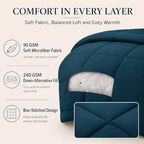 CozyLux Full Size Comforter Sets Lyons Blue - 7 Pieces Bed in a Bag - Image 3