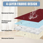 Smiry Waterproof Reversible Pet Couch Covers for Dogs - Image 3