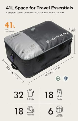 IKYWT Vacuum Storage Bag Kit with Pump, 41L Compression Bag for Home Organization & Long Trips, Vacuum Seal Storage for Luggage & Seasonal Storage (2-Pack) - Image 3