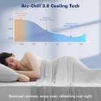 Elegear Silver-Infused Cooling Blanket for Hot Sleepers, Queen Size, Grey - Image 2