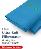 King Pillow Cases - 8 Pack Soft Pillowcase Covers - 20" x 40" (Denim Blue) - Image 2
