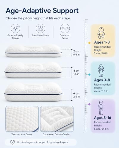 Kids Posture Pillow, Ergonomic Cervical Neck Support, Cooling Memory Foam - Image 5