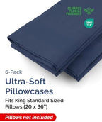 King Standard Pillow Cases - 6 Pack Pillowcases, 20" x 36" - Navy Blue - Image 2