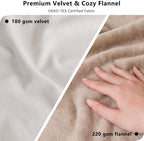 Waterproof Blanket - Reversible Dog Throw as Furniture Protector - Image 2