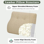 baibu Patented Dual-Layer Memory Foam Lumbar Pillow for Recliner, Beige - Image 2