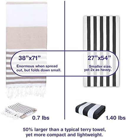 Turkish Beach Towels Set of 6 | Oversized, Quick Dry, Sand Free | 100% Cotton, Large 38x71 Towels for Beach, Pool, Travel | Ultra-Soft, Compact, and Absorbent | Latte/Brown - Image 3