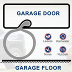 16.5FT Garage Door Bottom Seal Rubber 0.19" P Bulb Bottom Garage Weather Stripping for Single Channel, Flexible Weatherproof Replacement Strip Seal Fits 16.5FT Wide (16.5FT, Gray) - Image 3