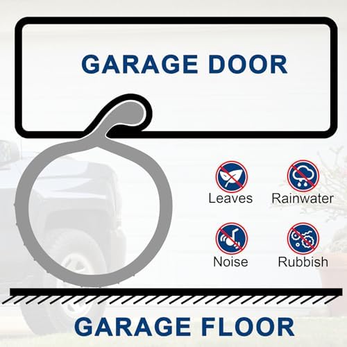 16.5FT Garage Door Bottom Seal Rubber 0.19" P Bulb Bottom Garage Weather Stripping for Single Channel, Flexible Weatherproof Replacement Strip Seal Fits 16.5FT Wide (16.5FT, Gray) - Image 3