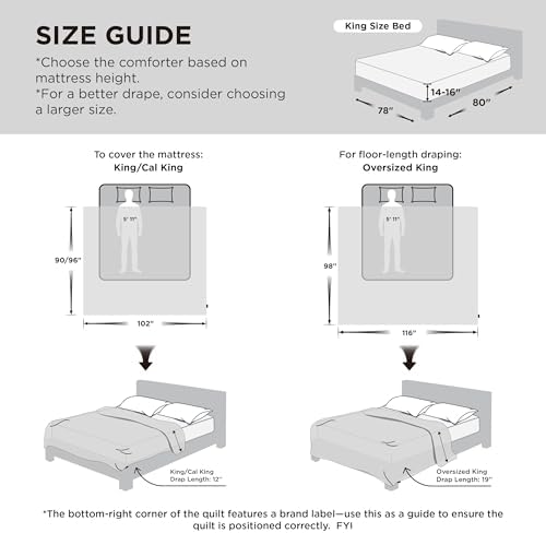 Bedsure Comforter King Size - King Comforter for All Season, Ultra-Soft Quilted Down Alternative & Prewashed Duvet Insert, Blanket for Bed with 4 Tabs, Machine Washabl, Light Grey, 90x102 in - Image 2