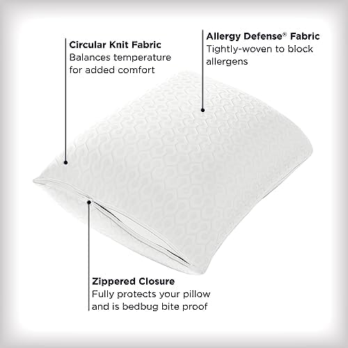AllerEase Platinum Allergy Knit Pillow Protector King 4pack - Image 2
