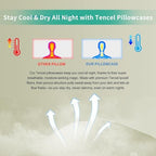 Cooling Eucalyptus Tencel Pillow Cases, King, Sage Desert, 2 Pack - Image 4