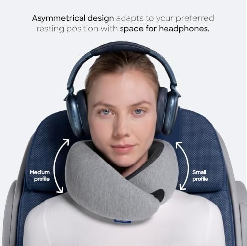 Ostrichpillow GO Travel Pillow, 360° Premium Memory Foam Support, Patented - Image 4