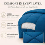CozyLux King Size Comforter Set Teal - 7 Pieces Bed in a Bag - Image 3