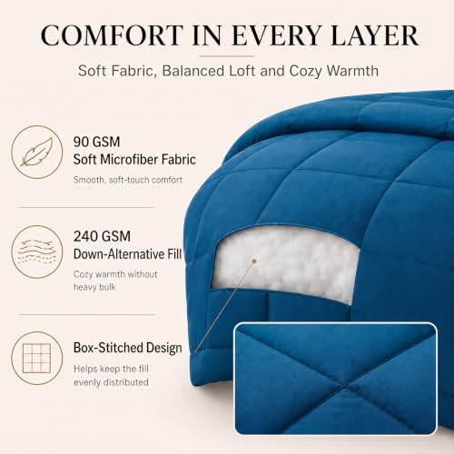 CozyLux King Size Comforter Set Teal - 7 Pieces Bed in a Bag - Image 3
