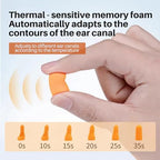 NRR 33dB Foam Ear Plugs with Cord,100 Pairs/Box，for Sleeping - Image 4