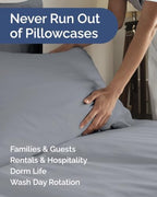 Standard Pillow Cases - 10 Pack Pillowcase Covers - 20" x 26" (Steel Blue) - Image 5