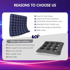 SUNFICON Air Seat Cushion Inflatable Seat Cushion Portable Car Seat Office Chair Wheelchair Pad Anti Bedsore Orthopedics Pain Pressure Relief Cushion Camping Seat Mat w Pump 18 ''x 16'' x1'' Blue - Image 6