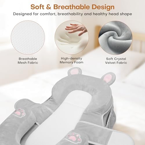 Baby Feeding Pillow, Anti-Reflux Infant Lounger Pillow for Reducing Spit-Up - Image 7