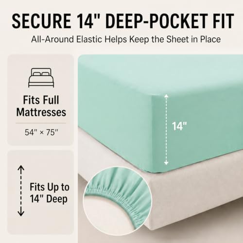 CozyLux Full Size Comforter Sets Mint Green - 7 Pieces Bed in a Bag - Image 5
