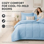CozyLux Queen Comforter Set Baby Blue - 7 Pieces Bed in a Bag - Image 4