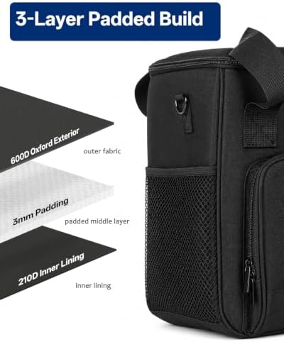 BoomBa Padded Carrying Case Compatible with PureWick PW100 Urine Collection System, 600D Oxford Storage Bag with Shoulder Strap, Front Pocket and Side Mesh Pocket, Black Bag Only - Image 3