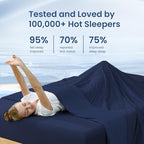 Cozy Bliss Cooling Comforter Twin Size, Cooling Blankets for Hot Sleepers and Night Sweats, Dark Blue Summer Comforter for Twin Size Bed, Breathable Soft Lightweight Silk Smooth - Image 4
