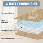 Smiry Waterproof Reversible Pet Couch Covers for Dogs - Image 3