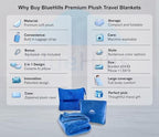 BlueHills Premium Soft Travel Blanket Pillow Value Pack Set of 2 Airplane Flight Blanket Throw in Carry Case, Luggage Belt & Backpack Clip Travel Must Haves for Frequent Flyers, Royal Blue, Teal Green - Image 2