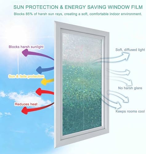 Teal Gray Ombre Window Privacy Film Rainbow Static Cling Stain Glass Window Film for Glass Door, Decorative Heat Blocking Sunroof Decal Sticker for Car 29.5"x118" Modern Abstract Art Striped Gradient - Image 4