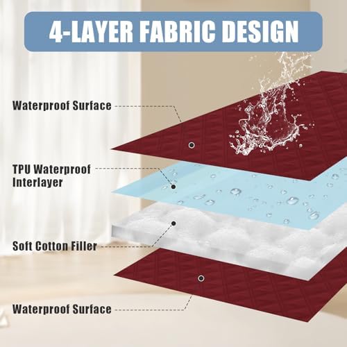 Smiry Waterproof Reversible Pet Couch Covers for Dogs - Image 3