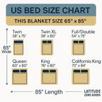 Alpaca Wool Throw Blanket | Warm, Ultra-Soft, 85" x 65" | Breathable, Non-Itchy Blanket-Throw | Hypoallergenic and Beautiful Fabric (Tropical Beige) - Image 4