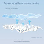 Cooling Blanket King Size (90"x108"), Double Sided Ice Cold Blanket for Hot Sleepers, Transfer Heat to Keep Cool, Soft Lightweight for Night Sweats, Bed & Couch, Ocean Design - Image 6