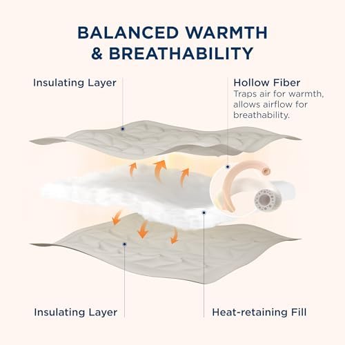 Bedsure Twin Comforter - Twin Duvet Insert for All Season, Ultra-Soft Quilted Down Alternative Comforter, Blanket for Bed, Prewashed Duvet Insert with 4 Tabs, Machine Washabl, Light Grey, 88x68 in - Image 4