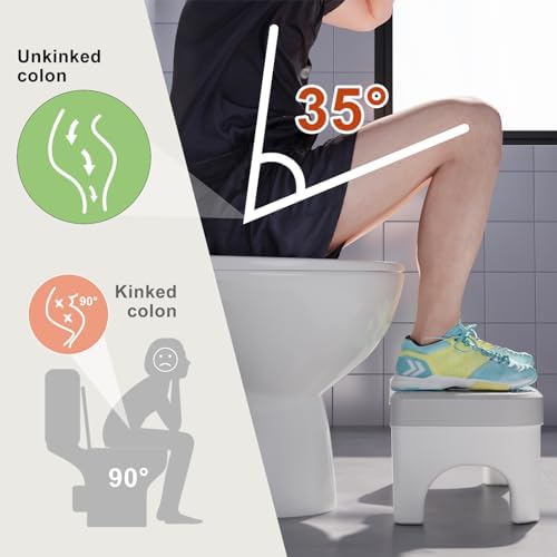 Recximi Poop Toilet Stool, Non-Slip Squat Potty Stool for Adults, 2 Pack - Image 2