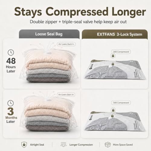 Travel Vacuum Bags with Electric Pump: 12 Pack XS/S/M/L Vacuum Seal Bags - Image 5