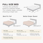 Bedsure Full Comforter Duvet Insert - Bed Comforter Quilted Light Grey/Grey - Image 2