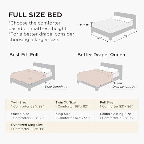 Bedsure Full Comforter Duvet Insert - Bed Comforter Quilted Light Grey/Grey - Image 2