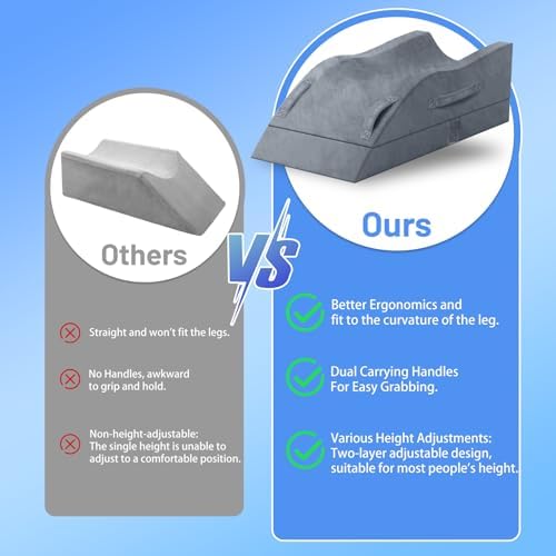 TranquilRelax Leg Elevation Pillow for After Surgery, Wedge Pillow, Grey - Image 3