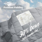 puredown® Soft Feather Down Blanket Lightweight Packable Down & Feather Fill Blanket for Indoor and Outdoor Use, Queen Size Blankets, 88"X90", Alloy Gray - Image 2